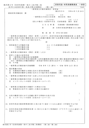 一般事業主行動計画の策定・届出等